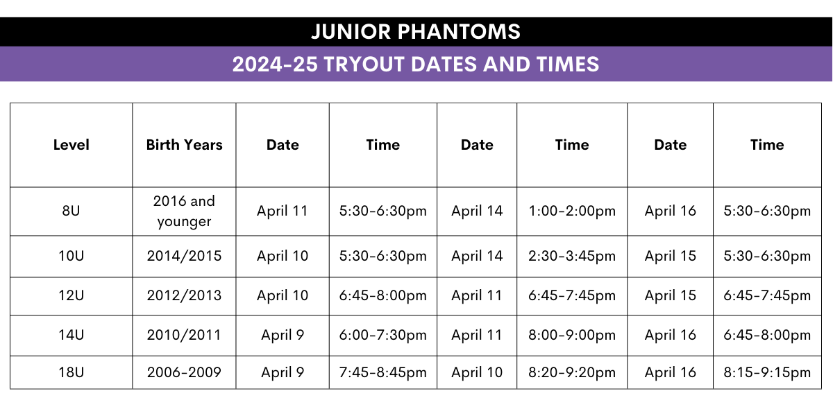Printscape Arena Tryout